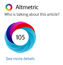 Altmetric from the BMJ report: Measles outbreak linked to Disney theme parks reaches five states and Mexico http://www.bmj.com/content/350/bmj.h436/article-info